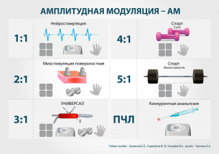 СКЭНАР-1-НТ (исполнение 01)  в Иркутске купить Скэнар официальный сайт - denasvertebra.ru 